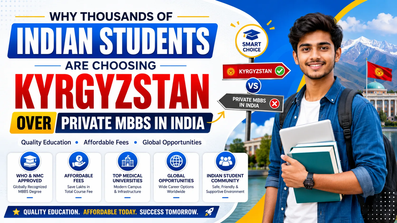 Why Thousands of Indian Students Are Choosing Kyrgyzstan Over Private MBBS in India